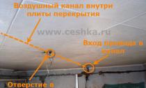 Монтаж скрытой электропроводки к люстре Проводка по потолку — способы для разных видов поверхностей